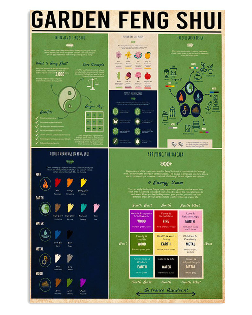 Gardening Garden Feng Shui Art Poster, Plants Lover Vintage Poster, Gift For Gardener